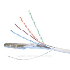 771560  CABLE STP 4 PAIRES CAT6 LE MT 1,10 €