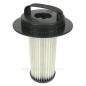 Cartouche filtre d'aspirateur Philips