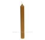 CL31003025  Bougie classique caramel Point à la ligne 1,40 €