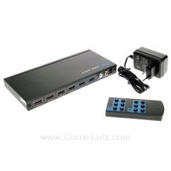 Commutateur HDMI 4 entrées 2 sorties