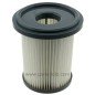 432200493320 - Filtre permanent d aspirateur Philips FC8047
