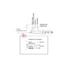 231076  Ventilateur tangentiel trial 8AR28C-004 moteur à gauche 1 vitesse 44 W 165,60 €