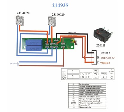 Circuit imprimé regulateur de vitessse pour 23190020