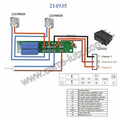 Circuit imprimé regulateur de vitessse pour 23190020